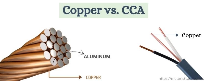 Copper vs. CCA