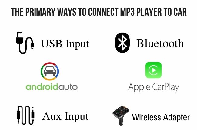 primary ways to connect Mp3 player to car