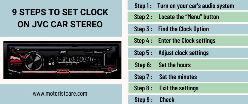 9 Steps to Set Clock on JVC Car Stereo