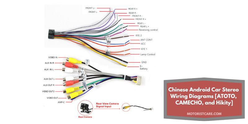 Chinese Android Car Stereo Wiring Diagrams [ATOTO, CAMECHO, and Hikity].jpg